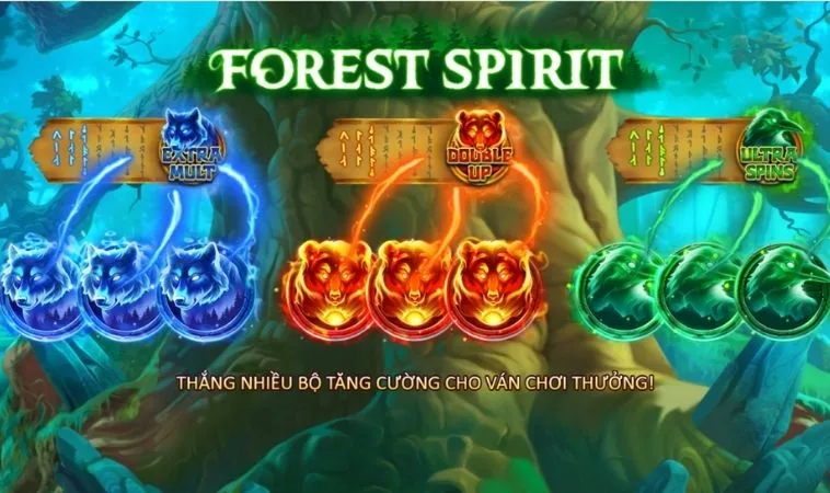 Nổ Hũ Rừng Xanh Tại 8KBet
