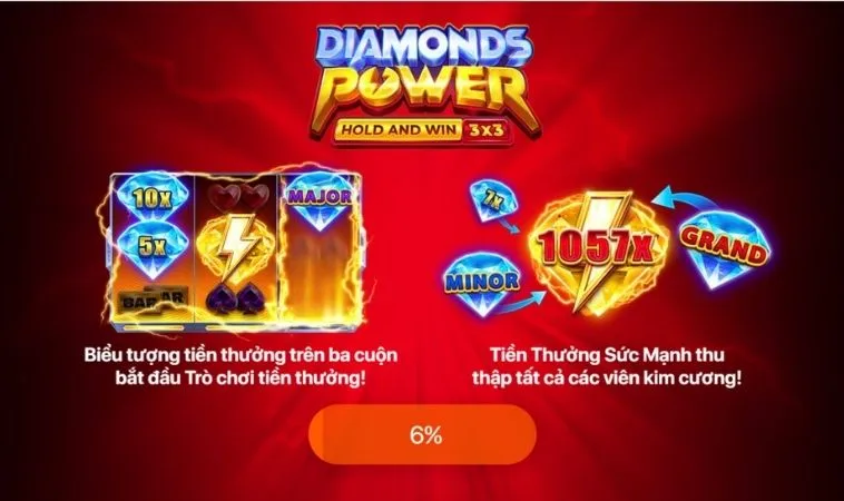 Nổ Hũ Kim Cương Tại 8KBet